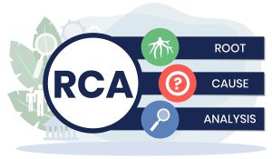 Rca Variables What is Reliability Engineering? The Complete Guide